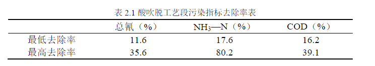 1487623665854124.png 2@J}O$6EKF~2HY2NJ}5W$48.png